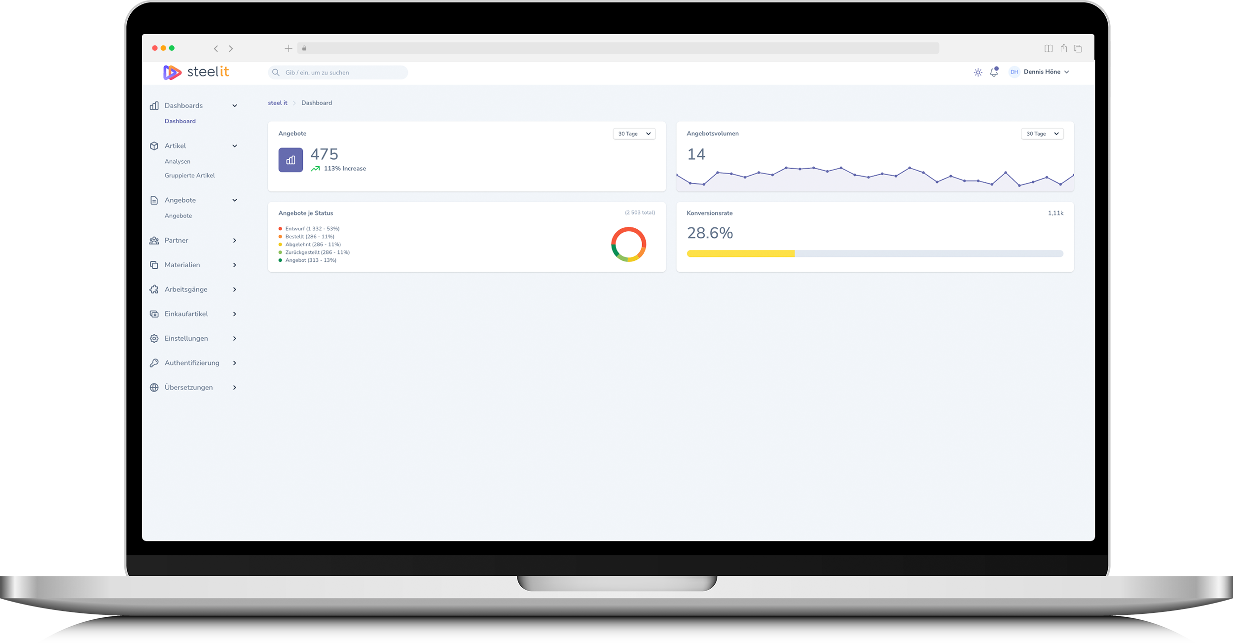 SteelIT-Dashboard, heller Modus