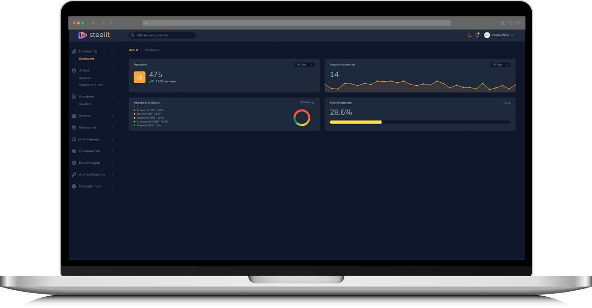 SteelIT dashboard, dark mode