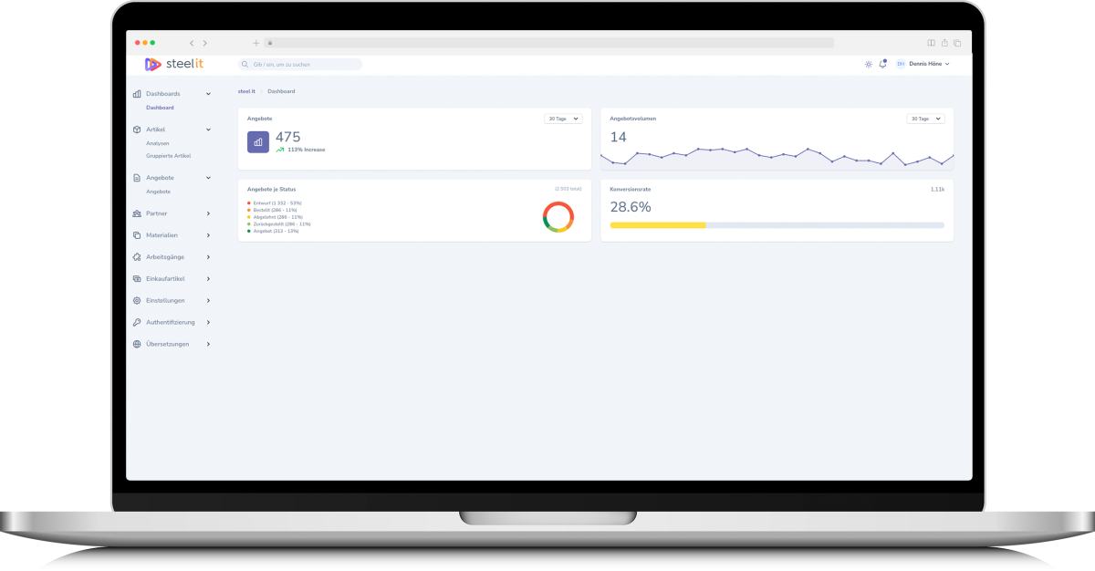 SteelIT dashboard, light mode