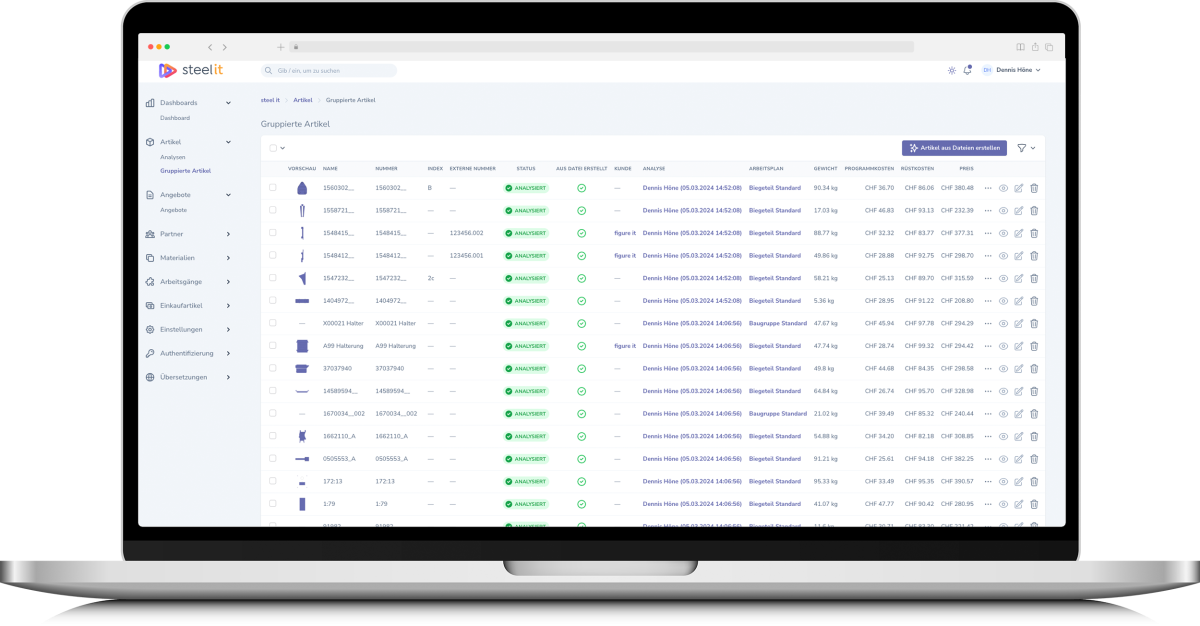 Automatically analyzed articles in SteelIT, light mode