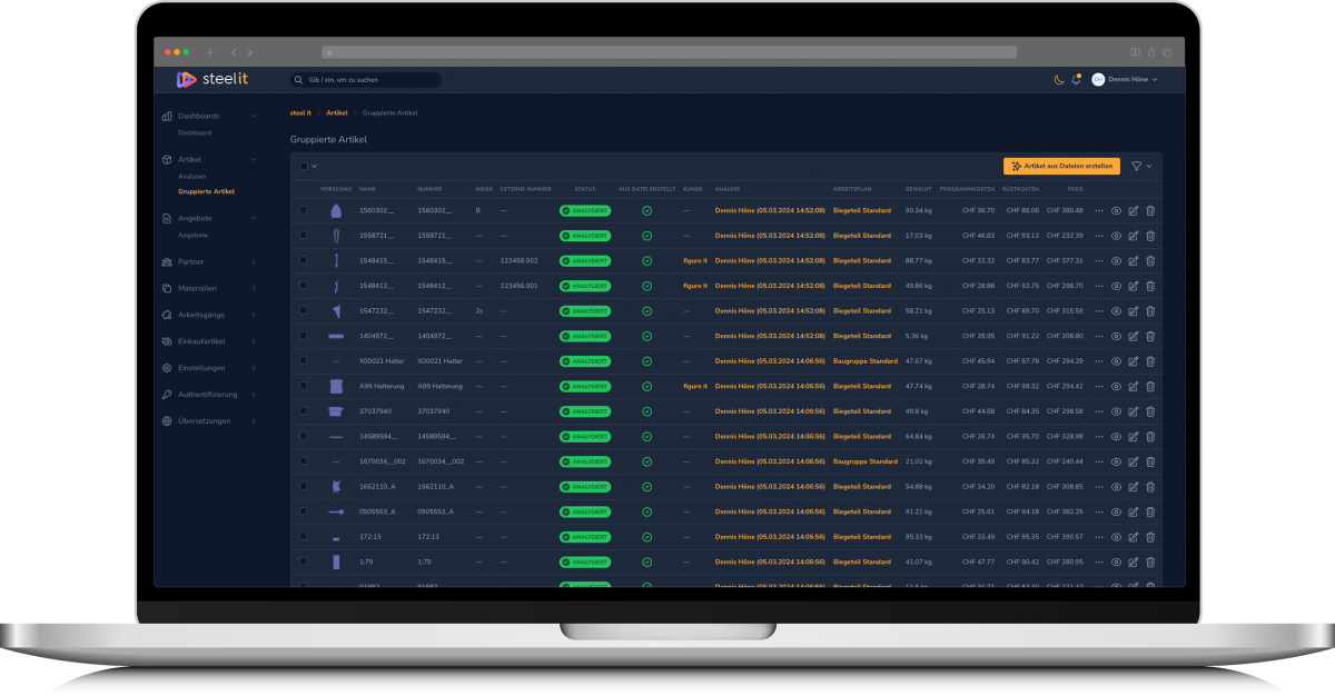 Automatically analyzed articles in SteelIT, dark mode